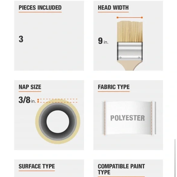 🎨 NWT Paint Roller Covers 3 Pack 🎨 - Picture 7 of 9